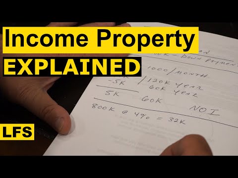 The Economics of Income Property