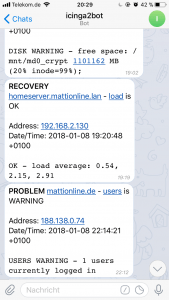 icinga2 - telegram push notifications