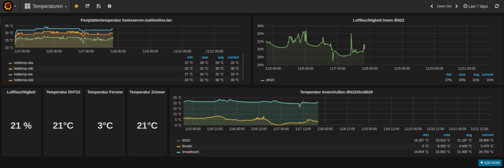 grafana-no-data-points