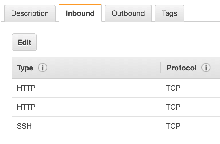Allow HTTP Traffic - Ports