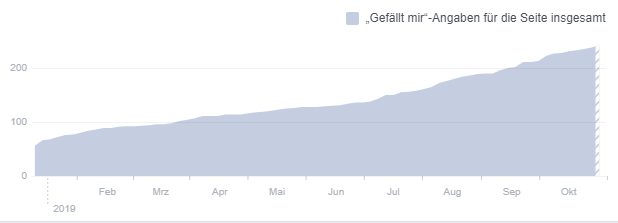 facebook facebook